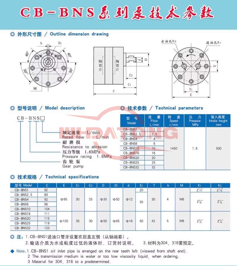 O1CN01JAK1Np1DvMn3Xcetn_!!2211875670278.jpg